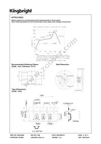 APTR3216ZGC Datasheet Page 4