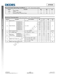 APX803S05-46SR-7 Datasheet Page 3