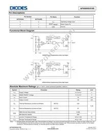 APX810S-29SAG7 Datasheet Page 2