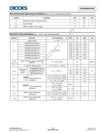 APX810S-29SAG7 Datasheet Page 3