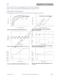 APXH003A0X-SRDZ Datasheet Page 8