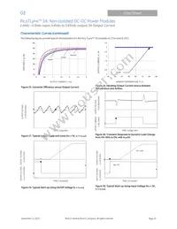 APXH003A0X-SRDZ Datasheet Page 10