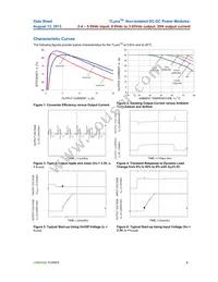 APXH020A0X43-SRZ Datasheet Page 6