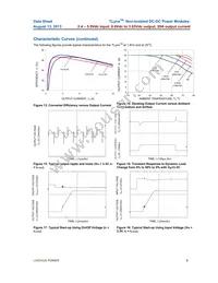 APXH020A0X43-SRZ Datasheet Page 8