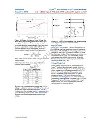 APXH020A0X43-SRZ Datasheet Page 14