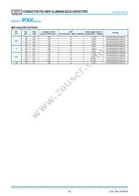 APXK2R5ARA331MF46G Datasheet Page 2