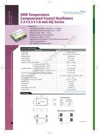 AQ-40.000MCN-T Datasheet Cover