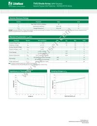 AQ1003-01ETG Datasheet Page 2