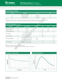 AQ1005-01ETG Datasheet Page 2