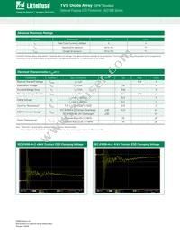 AQ1006-01UTG Datasheet Page 2