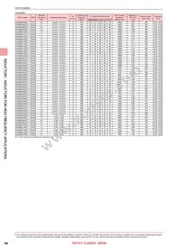 AQ1055N6C-T Datasheet Page 4