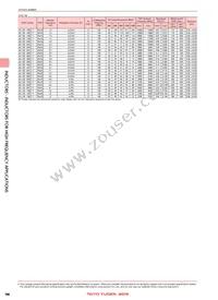 AQ1055N6C-T Datasheet Page 6