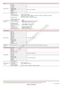 AQ1055N6C-T Datasheet Page 14