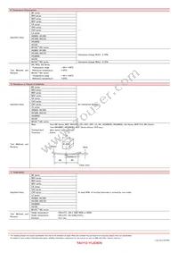 AQ1055N6C-T Datasheet Page 15