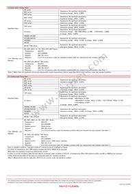 AQ1055N6C-T Datasheet Page 17