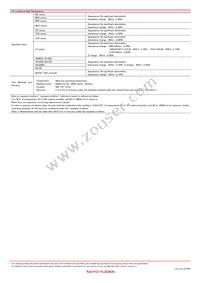 AQ1055N6C-T Datasheet Page 18