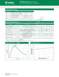 AQ24CANFD-02HTG Datasheet Page 2