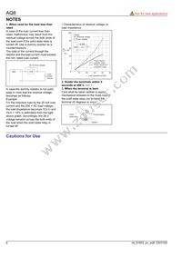 AQ3A1-C1-ZT24VDC Datasheet Page 6