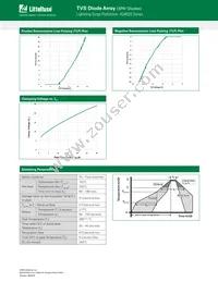 AQ4020-01FTG-C Datasheet Page 3