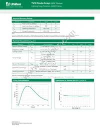 AQ4022-01FTG-C Datasheet Page 2