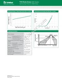 AQ4022-01FTG-C Datasheet Page 3