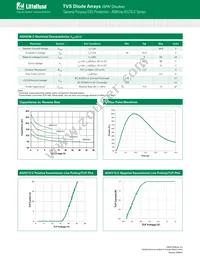 AQHV12-01LTG-C Datasheet Page 3