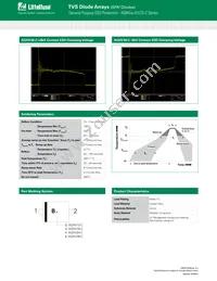 AQHV12-01LTG-C Datasheet Page 6