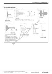 AQJ422V Datasheet Page 18