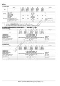 AQN611 Datasheet Page 3