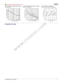 AQR40A2-S-Z4/6VDC Datasheet Page 7