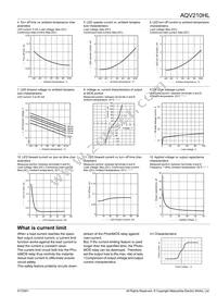 AQV210HLAX Datasheet Page 3