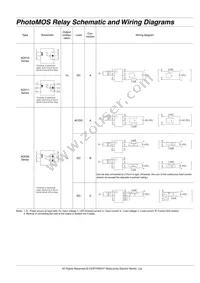 AQV210SX Datasheet Cover