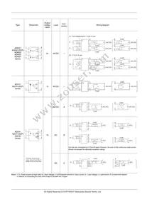 AQV210SX Datasheet Page 3