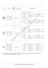 AQV210SX Datasheet Page 4
