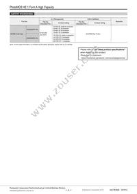 AQV255G3AX Datasheet Page 6