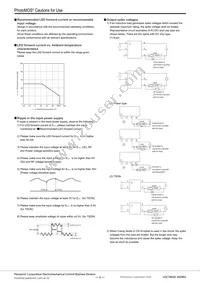 AQV255G3AX Datasheet Page 8