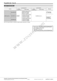 AQV412EHAZ Datasheet Page 6