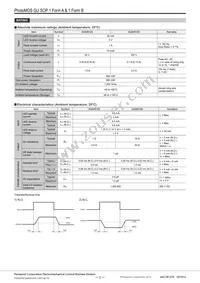 AQW612SZ Datasheet Page 2