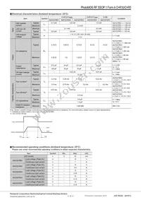 AQY221N3VW Datasheet Page 3