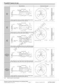 AQY221N3VW Datasheet Page 12