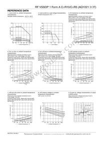 AQY221R6T Datasheet Page 3