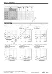 AQY2C5R3PZ Datasheet Page 4