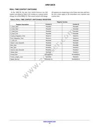 AR0130CSSC00SPCA0-DPBR Datasheet Page 13