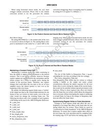 AR0130CSSC00SPCA0-DPBR Datasheet Page 17