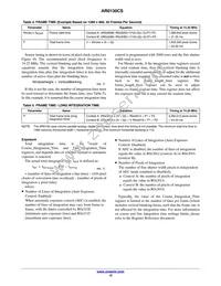 AR0130CSSC00SPCA0-DPBR1 Datasheet Page 12