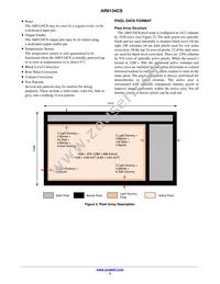 AR0134CSSM00SPCA0-DPBR1 Datasheet Page 4