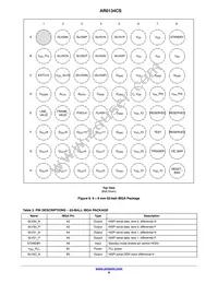 AR0134CSSM00SPCA0-DPBR1 Datasheet Page 8