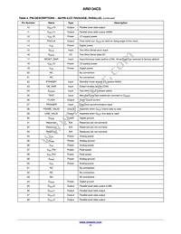 AR0134CSSM00SPCA0-DPBR1 Datasheet Page 11