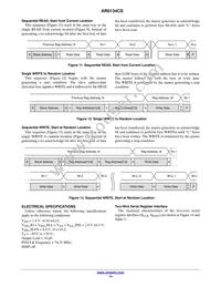 AR0134CSSM00SPCA0-DPBR1 Datasheet Page 14