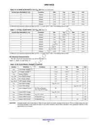 AR0134CSSM00SPCA0-DPBR1 Datasheet Page 18